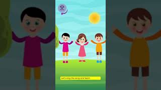 The Seasons Songs for Children  Four Seasons  Preschool Kindergarten  Kids Songs  Learn English [upl. by Risa374]