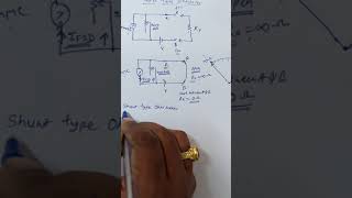 Series type and shunt type ohm meter using PMMC [upl. by Ecirpak]