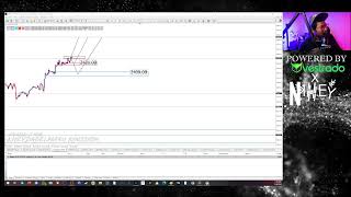 Live trade FOMC 31 July 2024 [upl. by Mulloy503]