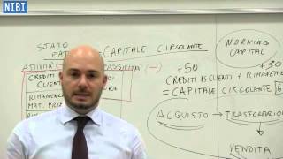 Pillole di finanza  Il Capitale CircolanteWorking Capital [upl. by Eadith]