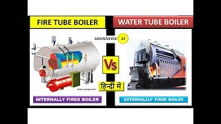 DIFFERENCE BETWEEN FIRE TUBE BOILER AND WATER TUBE BOILER हिन्दी  ANUNIVERSE 22 [upl. by Htebazile]