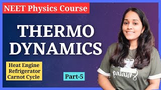 Thermodynamics Class 11th Physics Part5  Crystal Clear Concepts NEETphysics [upl. by Otrepur]