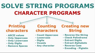 Solve String Programs in Java [upl. by Garrik]