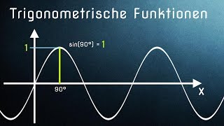 Sinusfunktion Wie entsteht die Sinuskurve Einfache Einführung [upl. by Stubstad]