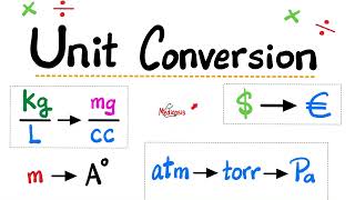 Unit conversion  How to covert units of measurement  Volume Pressure Density Currency Exchange [upl. by Nottnerb]