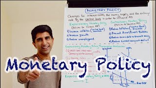 Y1 35 Monetary Policy  Interest Rates Money Supply amp Exchange Rate [upl. by Yorgen]