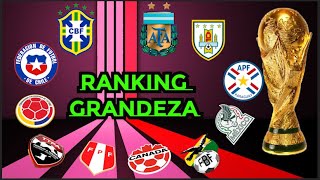 💥💲⚽️Ranking en los MUNDIALES Selecciones de AMÉRICA TOP 20 [upl. by Silver]