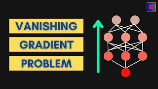 Vanishing Gradient Problem in ANN  Exploding Gradient Problem  Code Example [upl. by Sherard]