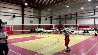 Forerunners vs Tupelo Titans  Varsity Game 4 [upl. by Eynobe]