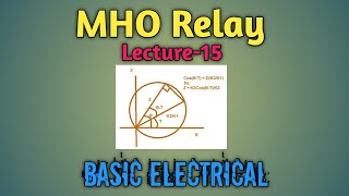 MHO Relay [upl. by Bowne775]