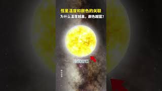 为什么恒星的温度越高，颜色反而越来越蓝？探索宇宙 恒星 颜色 [upl. by Abagael507]