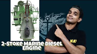 2Stroke Marine Diesel Engine Working Principle amp Concept Explained with Animation [upl. by Pinette472]