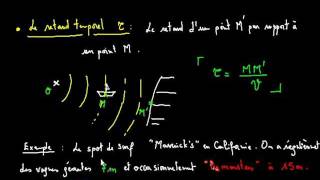 Ondes progressives cours 2 [upl. by Arlon]