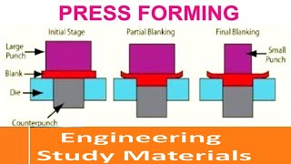 Press Forming Process Shaping process Working Advantages  ENGINEERING STUDY MATERIALS [upl. by Jenilee]