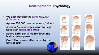 Introduction to Developmental Psychology September 2024  CHFS 2106  Lecture 1 Chapter 1 [upl. by Lalittah]