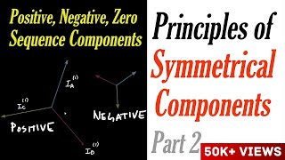 Principles of Symmetrical Components part 2 [upl. by Eaneg]