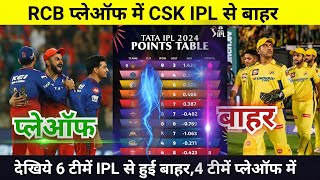 IPL Points Table 2024 Today 19 May  CSK RCB after match points table  RCB Qualified IPL 2024 [upl. by Isa]