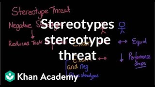 Stereotypes stereotype threat and self fulfilling prophecies  MCAT  Khan Academy [upl. by Lanos238]