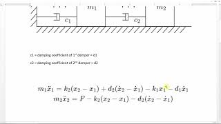 How to design two Mass Damper Spring System in Simulink [upl. by Cullin]