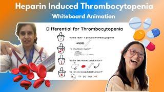 Heparin Induced Thrombocytopenia Whiteboard Explainer Video [upl. by Oirretna]