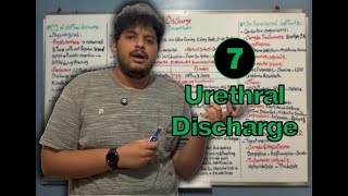 7 Andrology Urethral Discharge [upl. by Ayamahs]