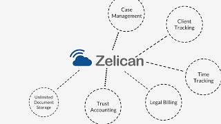 Zelican  Legal Practice Management Software For Lawyers amp law Firms [upl. by Naig]