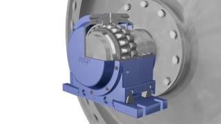 Drying cylinder bearing arrangements [upl. by Gnni791]