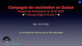 Spéciale sur le rapport sur les effets secondaires de la vaccination  Suisse  03072021  RDH [upl. by Rutan]