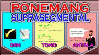 PONEMANG SUPRASEGMENTAL [upl. by Kreegar]