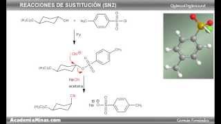 Grupo Saliente en la reacción SN2 sustitución nucleófila bimolecular [upl. by Ennovihc233]