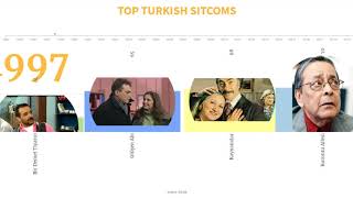 Top Turkish Sitcoms [upl. by Terris899]