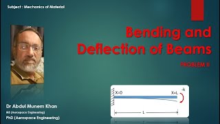 Deflection of beams Problem II Urdu [upl. by Ethe780]