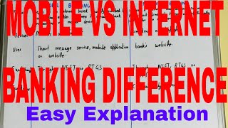 Difference Between Mobile Banking And Netbanking  Mobile Banking  Internet Banking [upl. by Peggie]