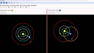 Modelos heliocéntrico y geocéntrico de Tycho Brahe [upl. by Uda980]