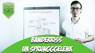 Bänderriss im Sprunggelenk  Die bessere Behandlung [upl. by Stromberg290]