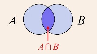 Algebra 3  Venn Diagrams Unions and Intersections [upl. by Frye]