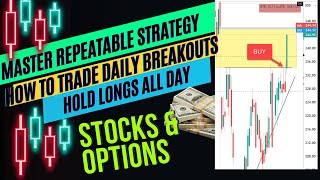 How to Trade Stock amp Market Breakouts to Make Money in Stock Market [upl. by Swehttam]