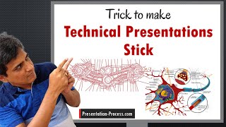 Trick to make your Technical Presentations Stick [upl. by Anelrihs]