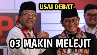 🇲🇨 Pramono Anung Rano Karno MELEJIT Setelah Debat Pertama Polling iNEWS 64 Unggul [upl. by Mckeon]