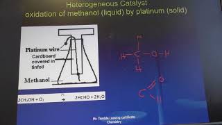 Oxidation of Methanol to Methanal [upl. by Jelena]