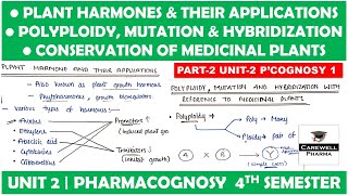 Plant Hormone  Polyploidy  Mutation  Hybridization  Conservation of Medicinal plants  Part 2 U1 [upl. by Angadreme]