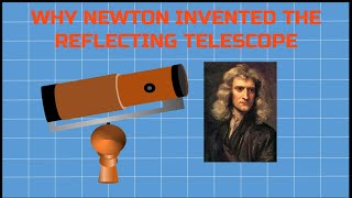 Understanding the working of reflecting telescope [upl. by Smoht901]