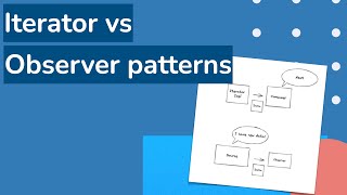 10 Iterator and Observer patterns Reactive programming with Java  full course [upl. by Eitsrik481]