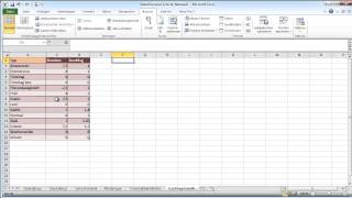 Personalplanung in Excel 2010 Teil 1 [upl. by Eioj]