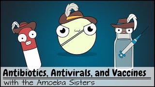 Antibiotics Antivirals and Vaccines [upl. by Coshow]