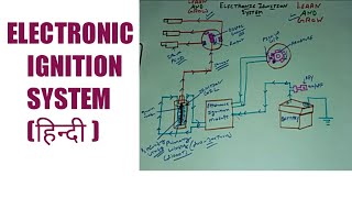 Electronic Ignition System हिन्दी [upl. by Garey785]