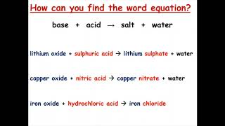 Neutralization Reactions and Word Equations [upl. by Noled]