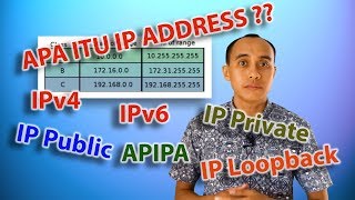 Tips Komputer dan Jaringan Apa itu IP Address [upl. by Tareyn940]