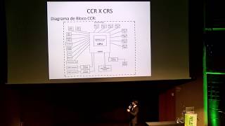 CRS Exemplos Básicos para Configurar seu Switch MikroTik [upl. by Lisk11]