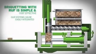 Briquetting Solving the Wood Waste Dilemma  Wood Briquette Machines [upl. by Bronson]